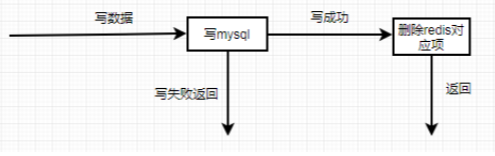 图片-gTwivAiEvVGrVnSWDRnnigLNDmZyIYnG.png