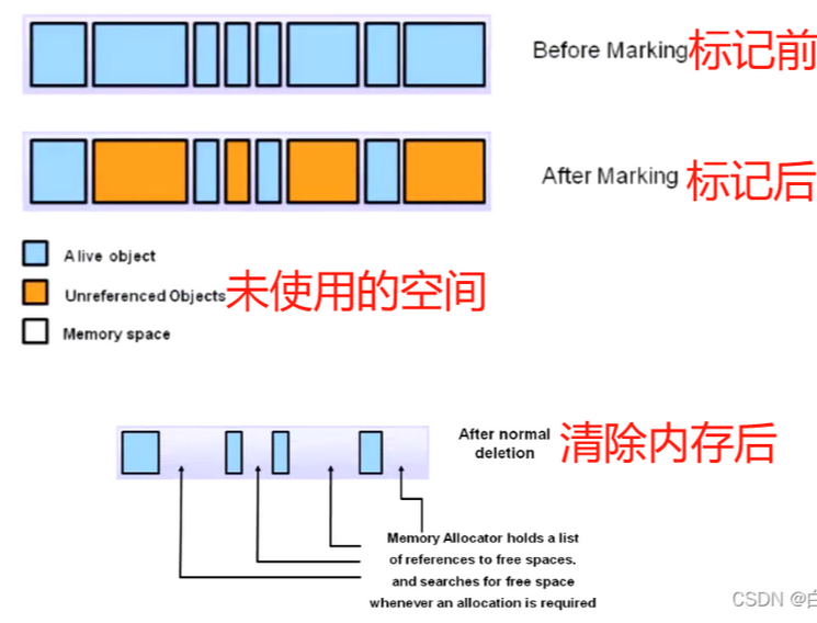 图片-lMRAEpMyCVkYnLawkAoNqMkErDfsCbfS.png
