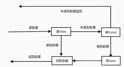 图片-zFDYMYMHzmrnocViCHOWoYNJHuYiUsIO.png