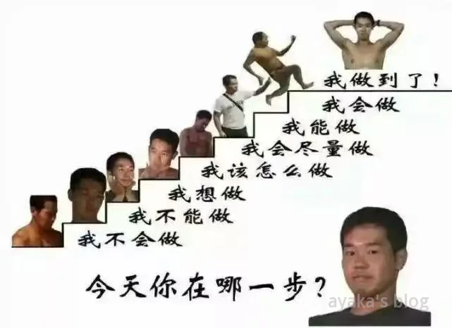 Tomcat的安装 文件构成和组成